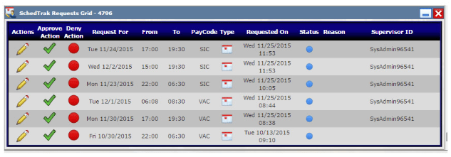 benefit request grid